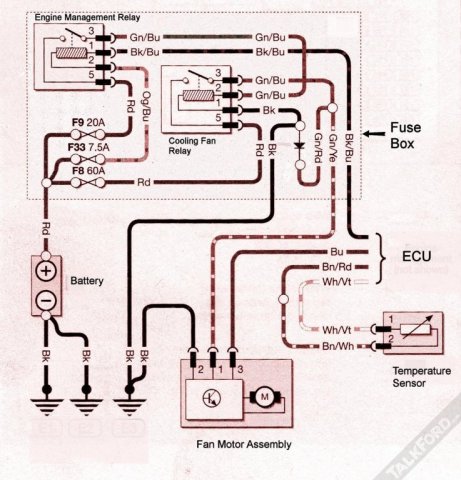 72077373_CoolingFan.thumb.jpg.4e56a67184debe06b3c7401f33af6e55.jpg